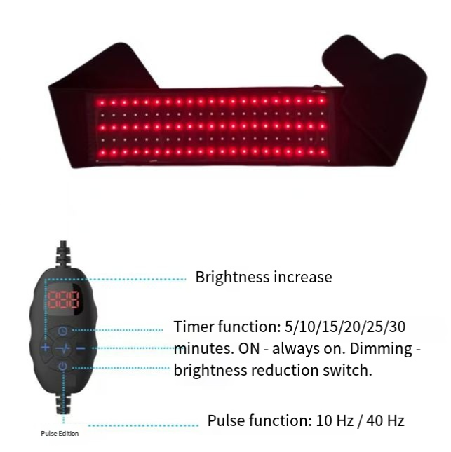 Infrared Red Light Therapy Belt — Waist & Back Recovery Wrap