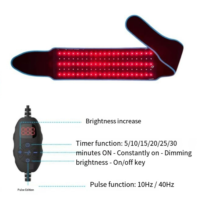 Infrared Red Light Therapy Belt — Waist & Back Recovery Wrap