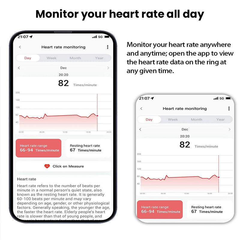 Smart Ring — Heart Rate, SpO2 & Sleep Tracker